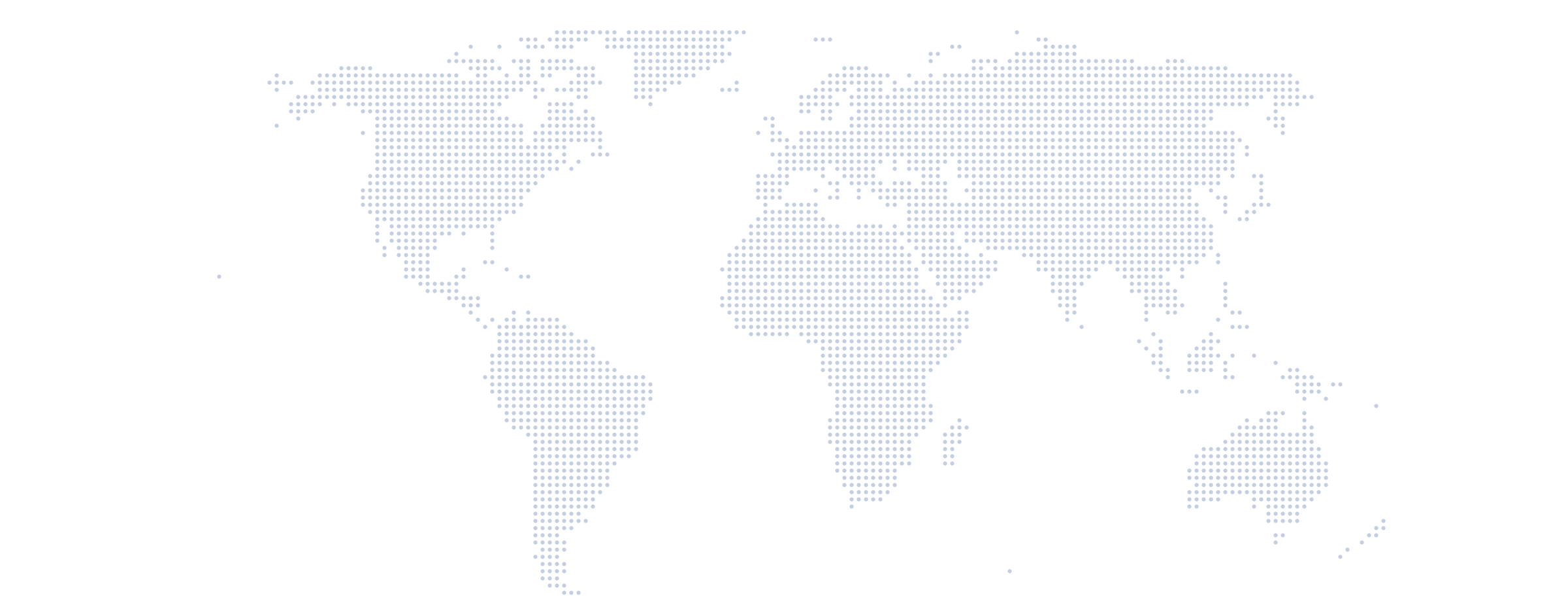 Global presence